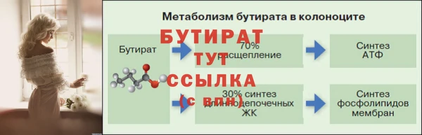 прущий лед Алапаевск